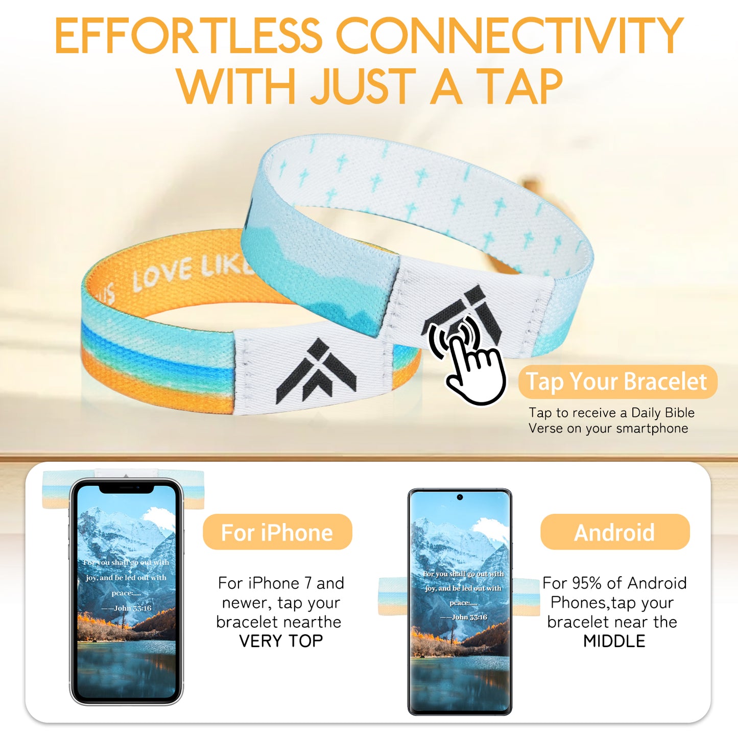 NFC Bible Verse Bracelet - Ocean